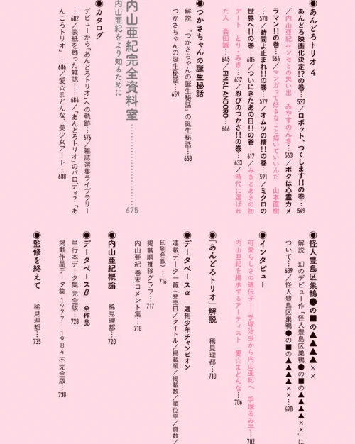 あんどろトリオ 完全復刻版[作]内山亜紀 稀見理都/〈エロ漫画〉 試し読みサンプル 7ページ目