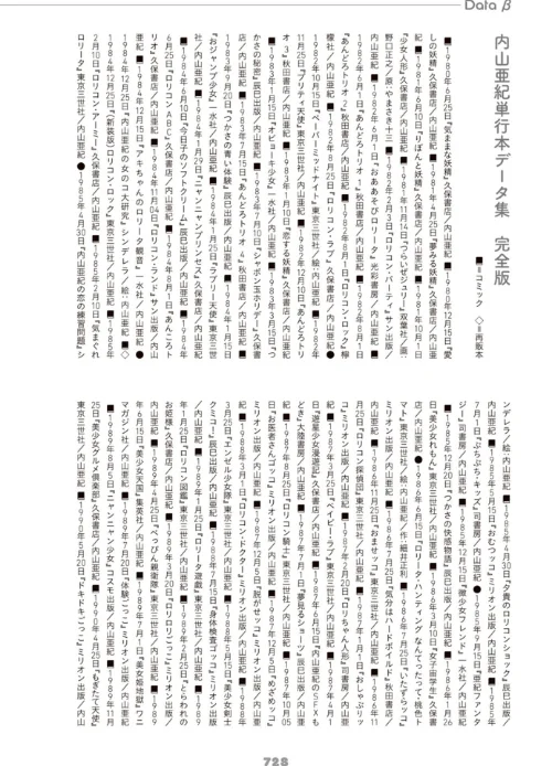 あんどろトリオ 完全復刻版[作]内山亜紀 稀見理都/〈エロ漫画〉 試し読みサンプル 10ページ目