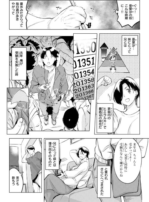 しちゃおっか？【デジタル版限定おまけ付き】[作]utu/〈エロ漫画〉 試し読みサンプル 4ページ目