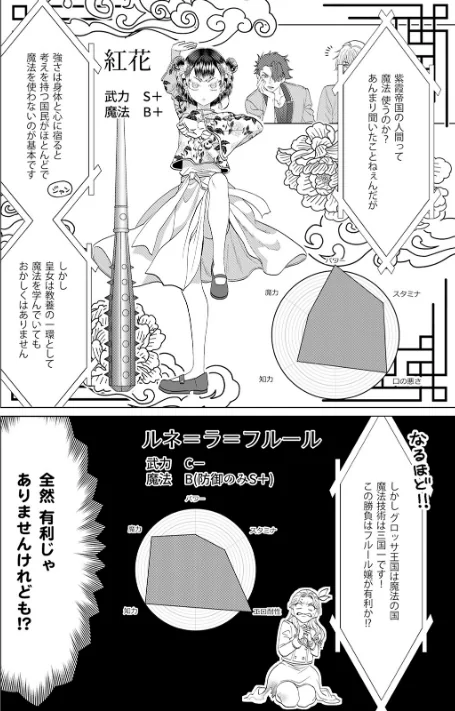 乙女ゲーの悪役令嬢なのに王子とエロ展開になるんですが！？【コミックス版】《R18版》[作]いなさく/〈エロ漫画〉 試し読みサンプル 12ページ目