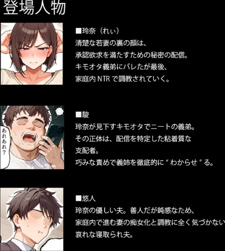 裏アカ爆乳人妻れぃ（32）身バレで寝取られ生ハメ配信〜自分を嫌う強気なメス配信者をチ●媚び肉便器にするまで〜 モザイク版[作]ちるイル あいラビ/〈エロ漫画〉 試し読みサンプル 5ページ目